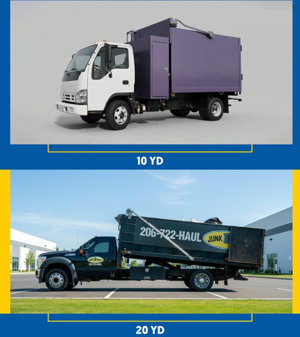 Their truck (10 yards) vs Our truck (20 yards) — same job, half the trips, cheaper price